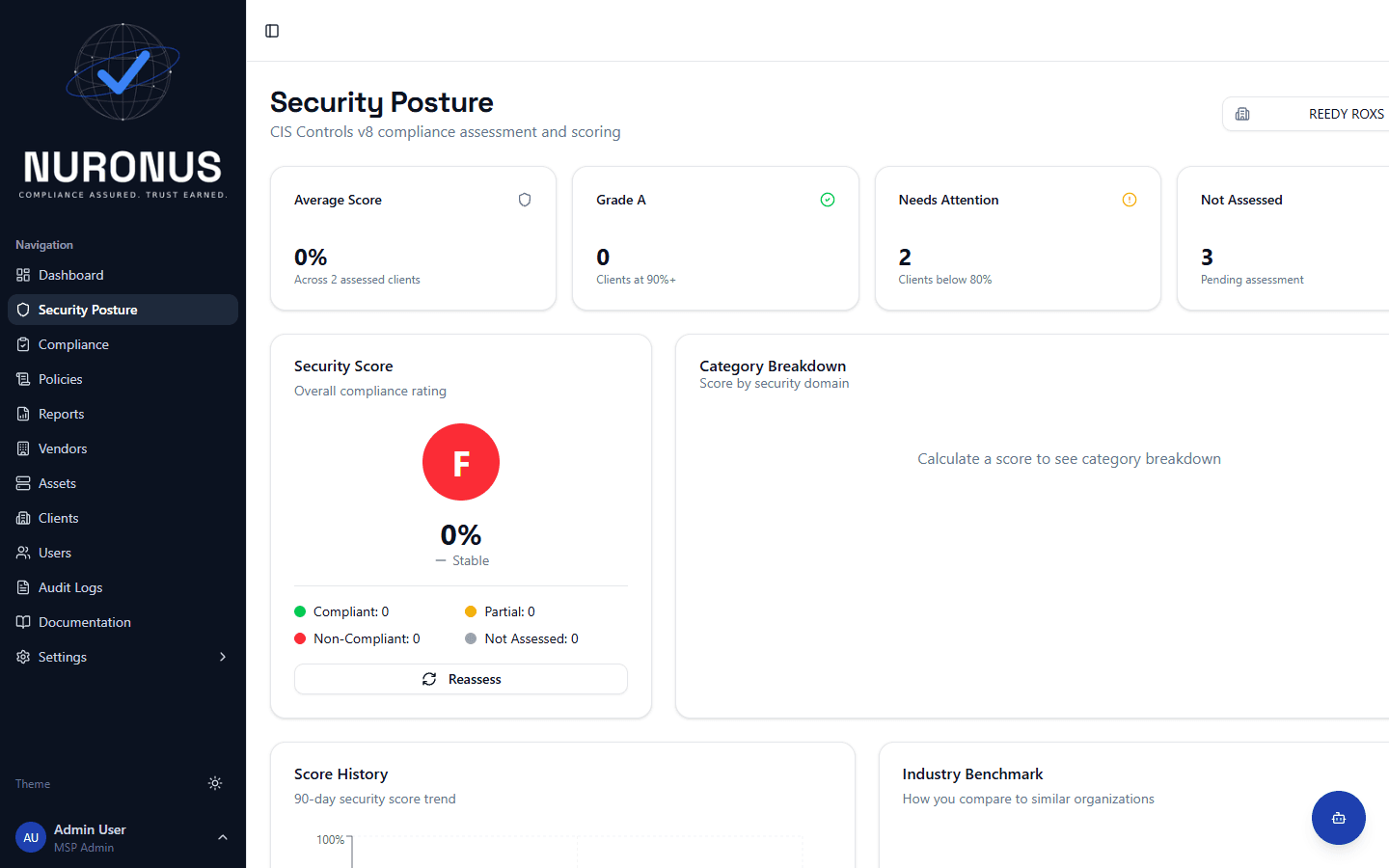 Nuronus security posture scoring with compliant, partial, and unassessed controls